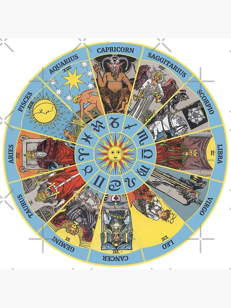 Previsões de Tarot para todos os Signos – 14 de Fevereiro de 2025